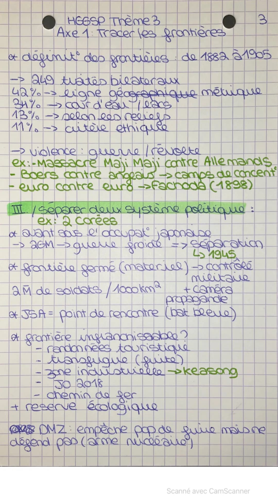 HEESP Thème 3
Axe 1: Tracer les frontières
2
co
I./ Pour se protéger: ex: le limes rhenan
Cantiquité romaine)
- geenive: difficulté
à passer