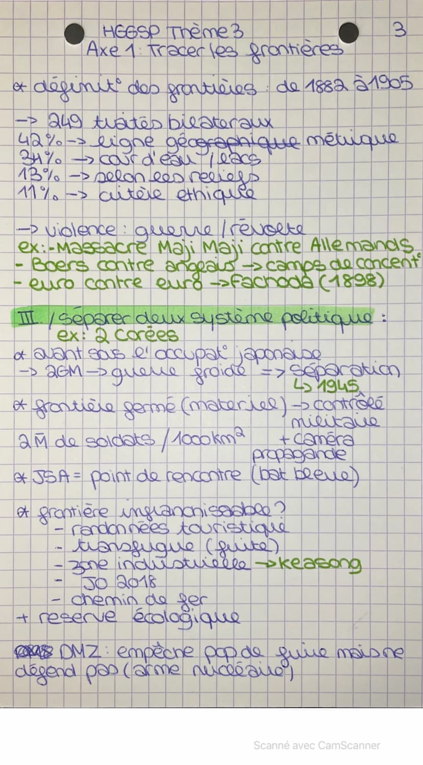 HEESP Thème 3
Axe 1: Tracer les frontières
2
co
I./ Pour se protéger: ex: le limes rhenan
Cantiquité romaine)
- geenive: difficulté
à passer