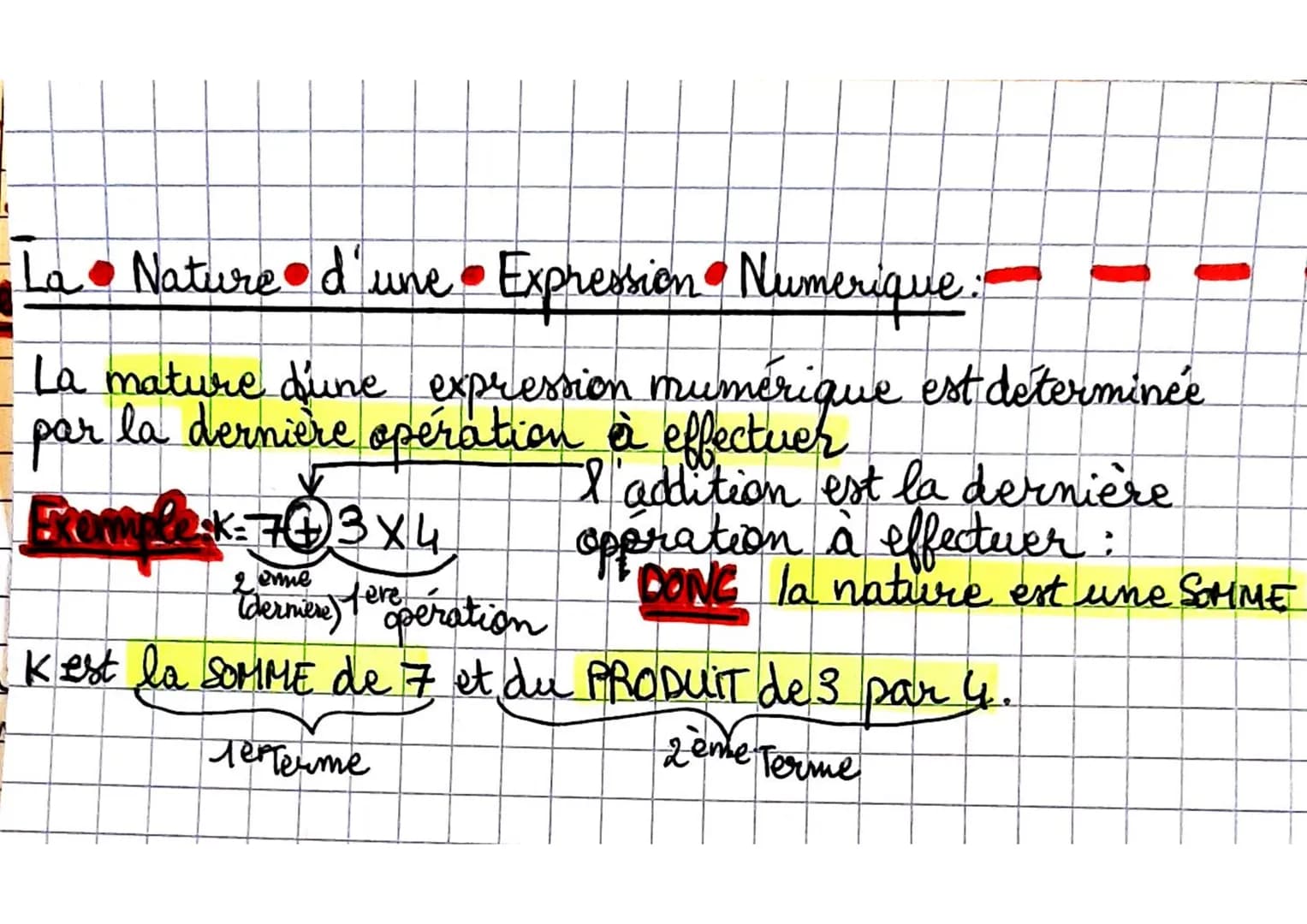 Expressions Numériques:
Une expression numérique est un enchaînement d 'opération
Pour calculer une expression numérique, l'ordre de priorit