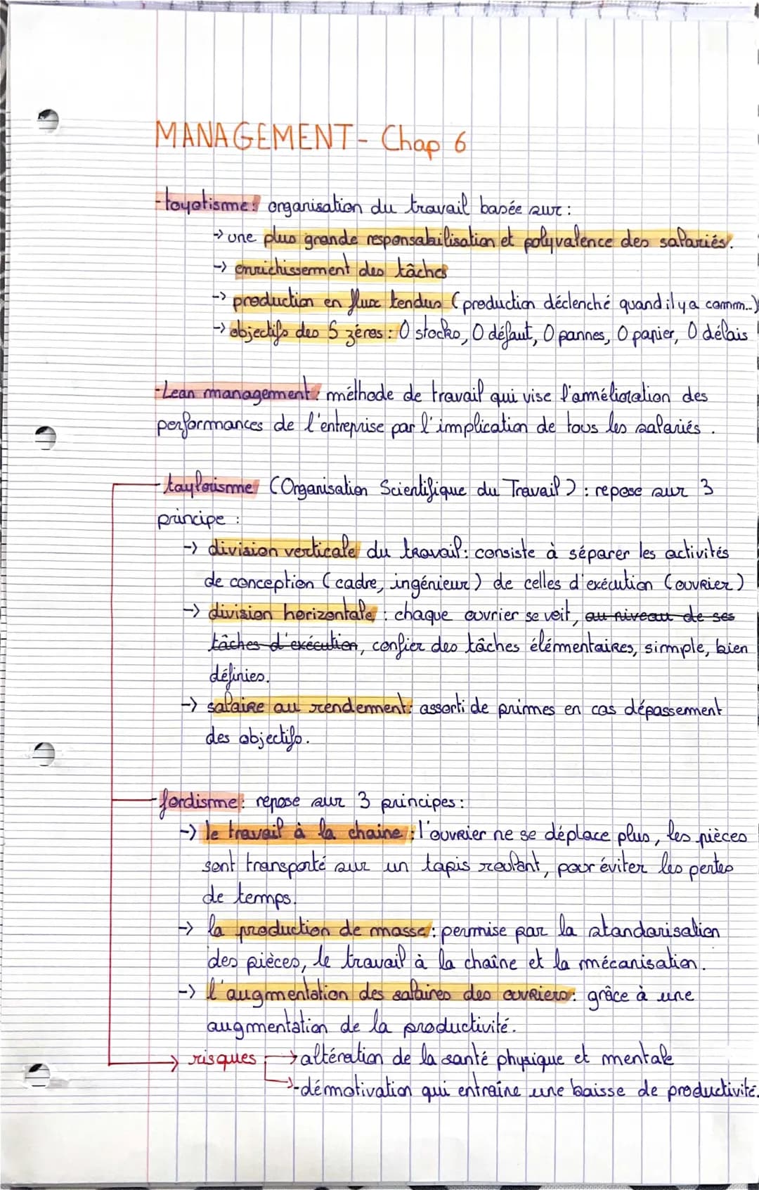 Toyotisme et Lean Management pour STMG - Tout ce qu'il faut savoir