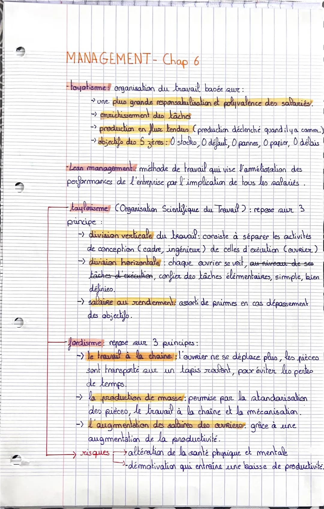 MANAGEMENT-
Chap 6
-toyotisme organisation du travail basée sur :
→ une plus grande responsabilisation et polyvalence des salariés.
-> enric