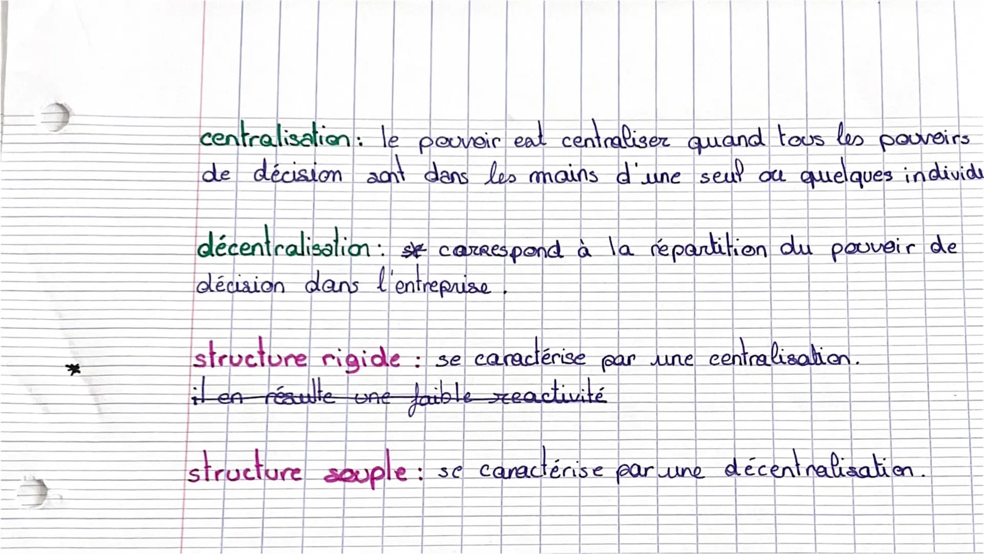 MANAGEMENT-
Chap 6
-toyotisme organisation du travail basée sur :
→ une plus grande responsabilisation et polyvalence des salariés.
-> enric