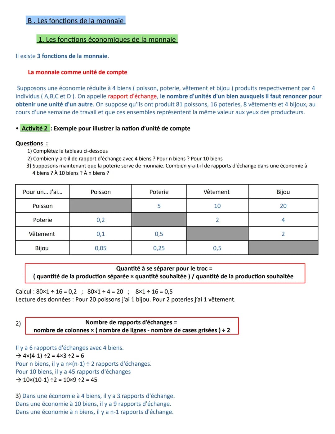 Chapitre 7 - Qu'est-ce que la monnaie et comment est-elle créée ?
Introduction : Découvrir les notions introductrices au chapitre
• Activité