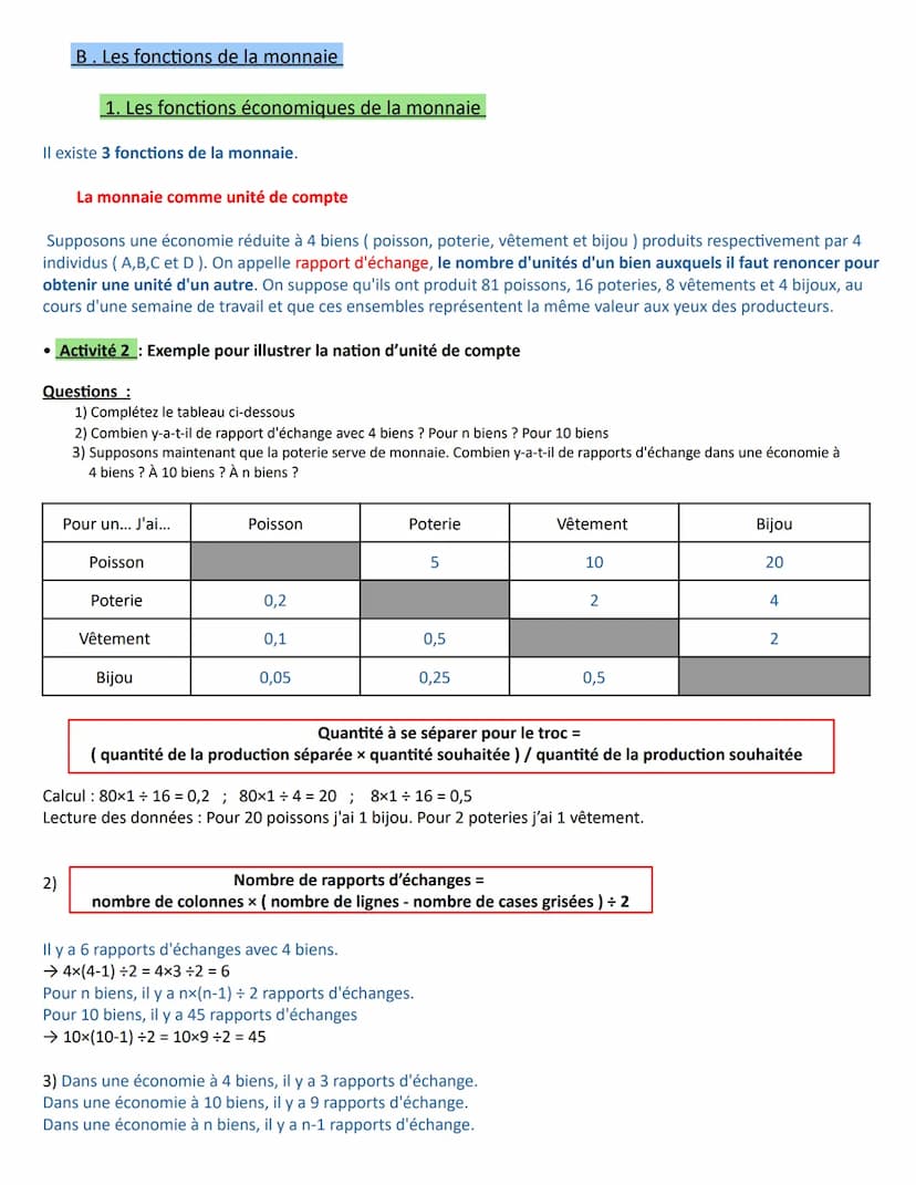 Chapitre 7 - Qu'est-ce que la monnaie et comment est-elle créée ?
Introduction : Découvrir les notions introductrices au chapitre
• Activité