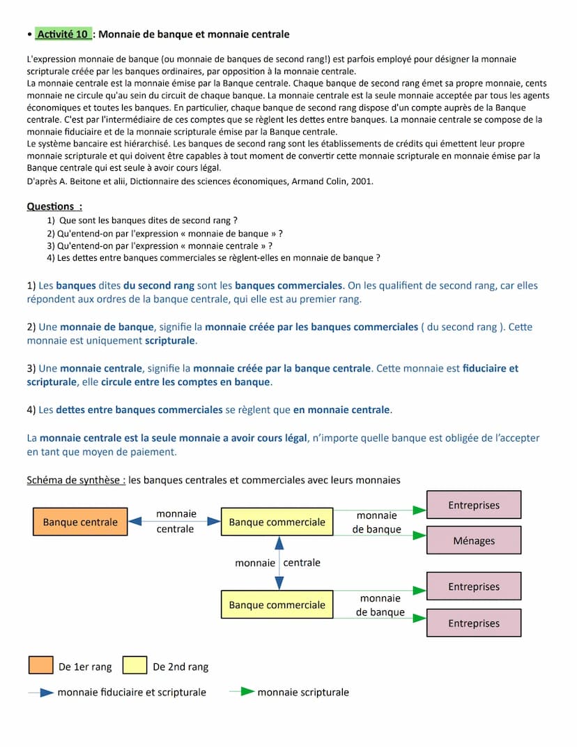 Chapitre 7 - Qu'est-ce que la monnaie et comment est-elle créée ?
Introduction : Découvrir les notions introductrices au chapitre
• Activité