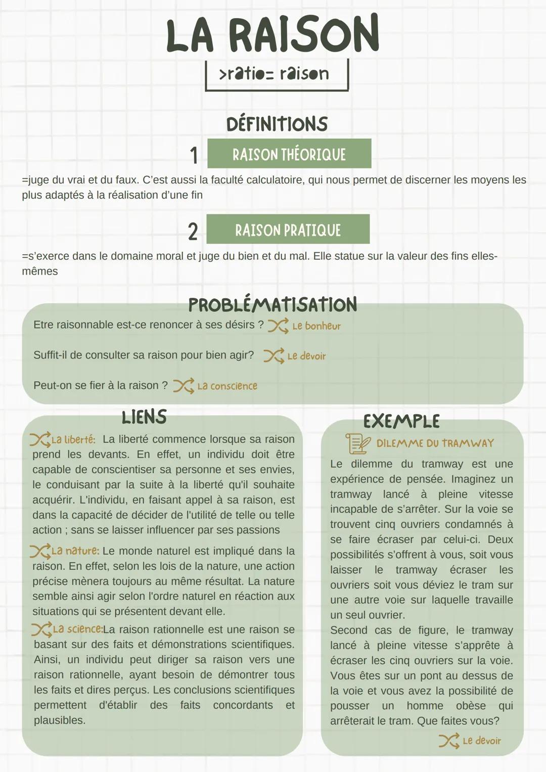 # LA RAISON

>ratio raison

## DÉFINITIONS

### 1 RAISON THÉORIQUE

=juge du vrai et du faux. C'est aussi la faculté calculatoire, qui nous 