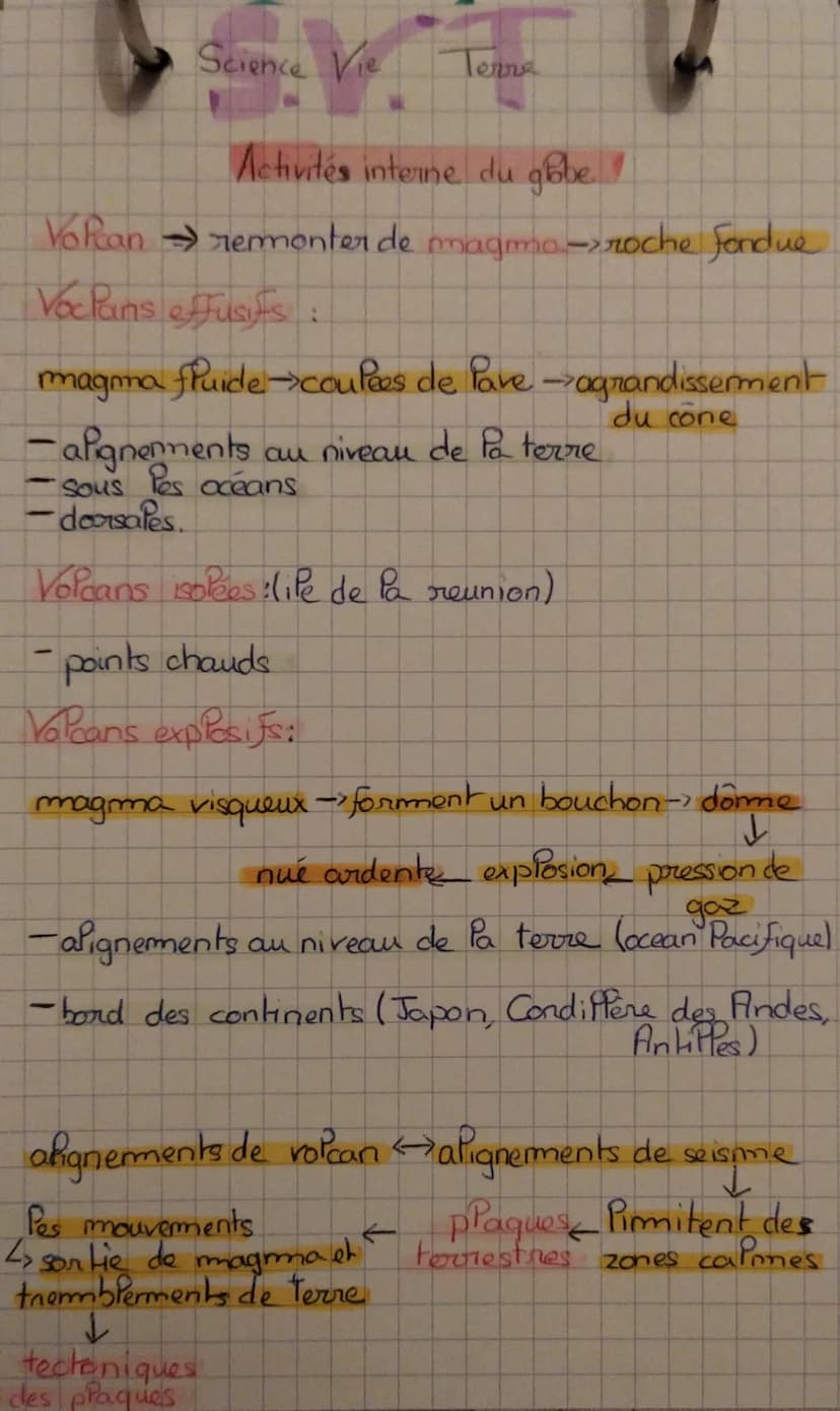 volcanismme!
effusif
donsale
Plaque A Plaque B
ж вж
S
V.
Activité, interne du globe
mouvement
de divergence
dynamique
interne
en
Fosse (zone