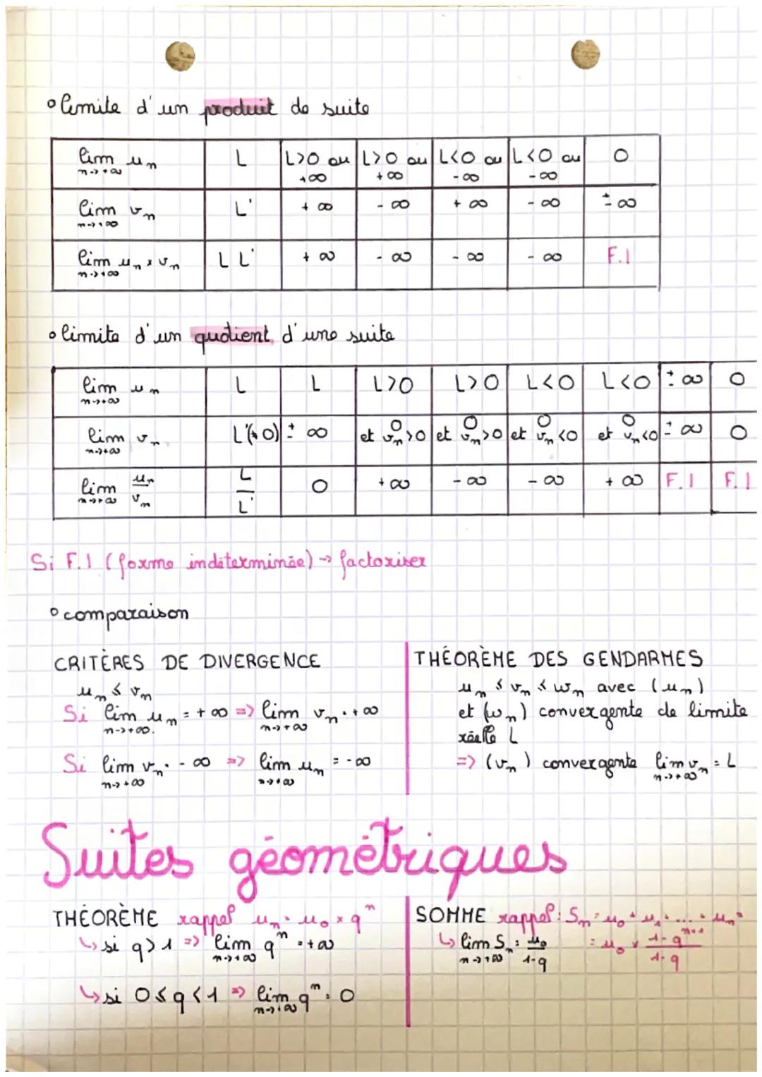 2022-2023

LIMITES
DE
Maths
COMP

Suites

Définition

→ une suite u admet une limite finie I si tout intervalle ouvert
contenant I contient 