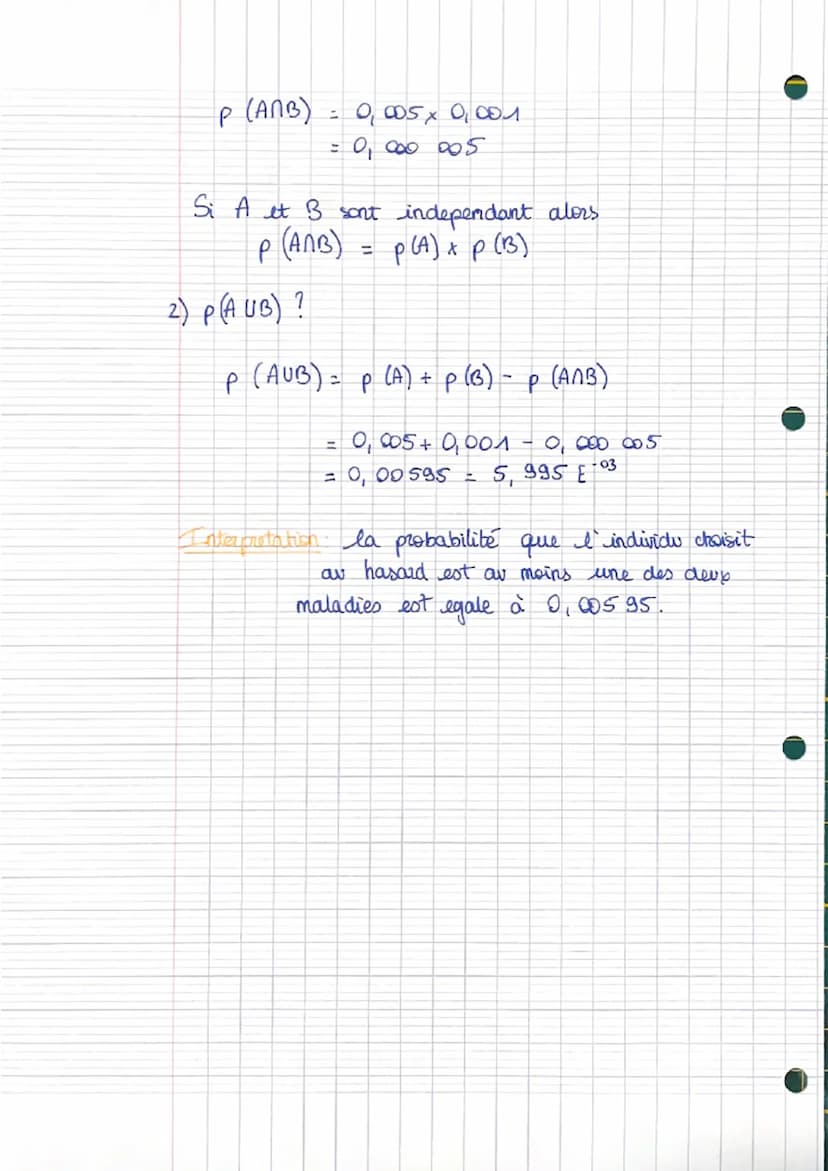 I°) Notion de probabilité conditionnelle
definition Soit A et 3, I evenements avec p (A) +0
On appelle probabilité conditionnelle de 3 sacha