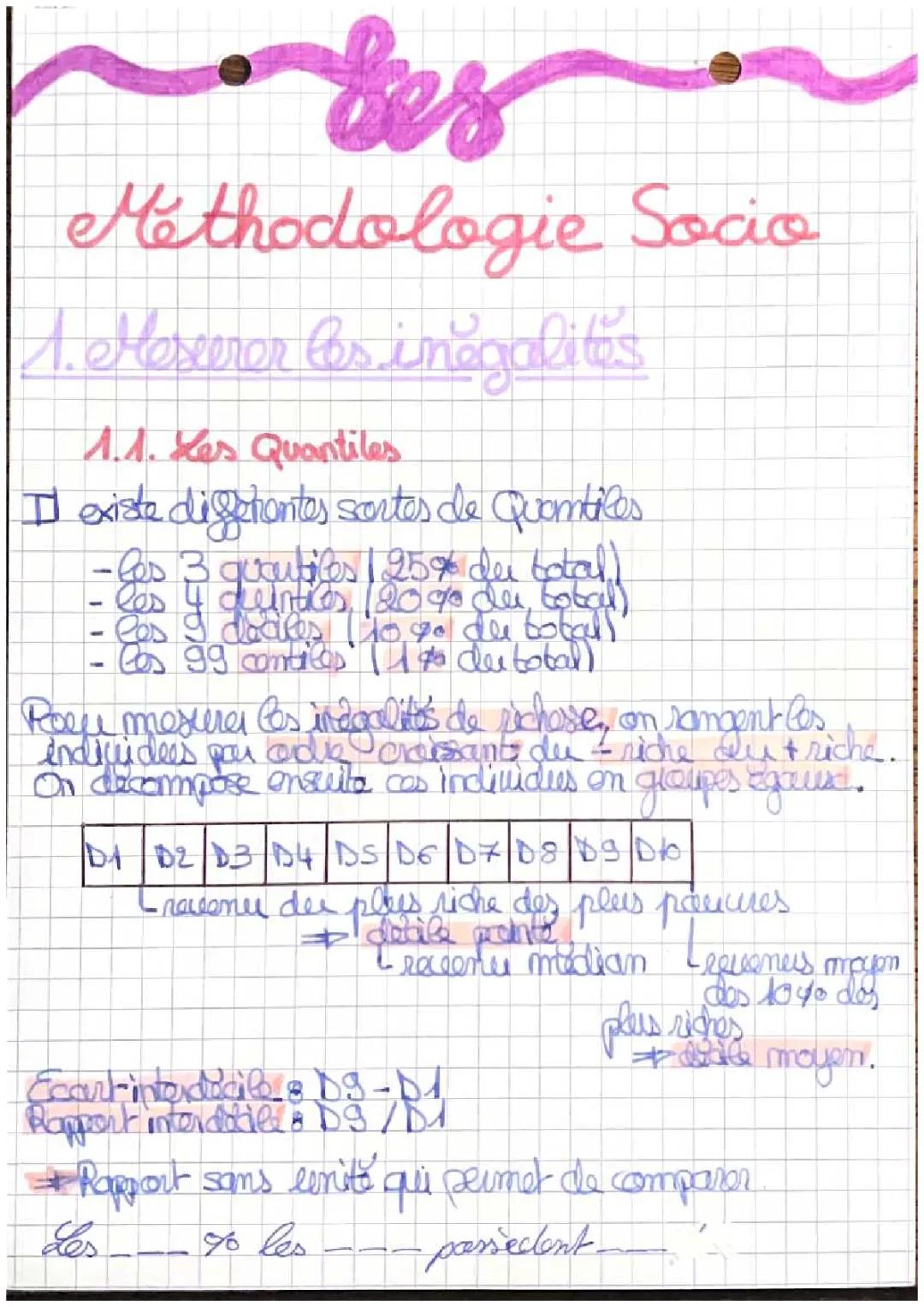 Fiche de Méthodologie sur la mesure des inégalités 