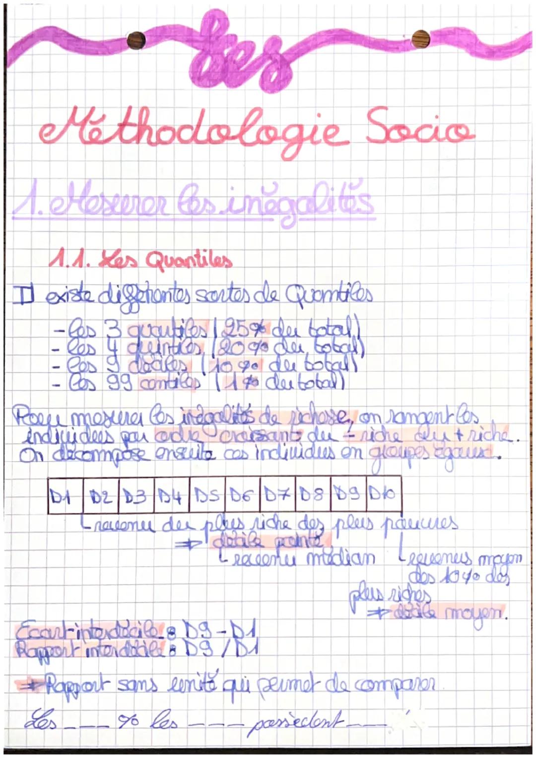 bes
Methodologie Socio
1. Mesurer les inégalités
1.1. Les Quantiles
Il existe diferentes sortes de Quantiles
-les 3 quantiles 125% du total)
