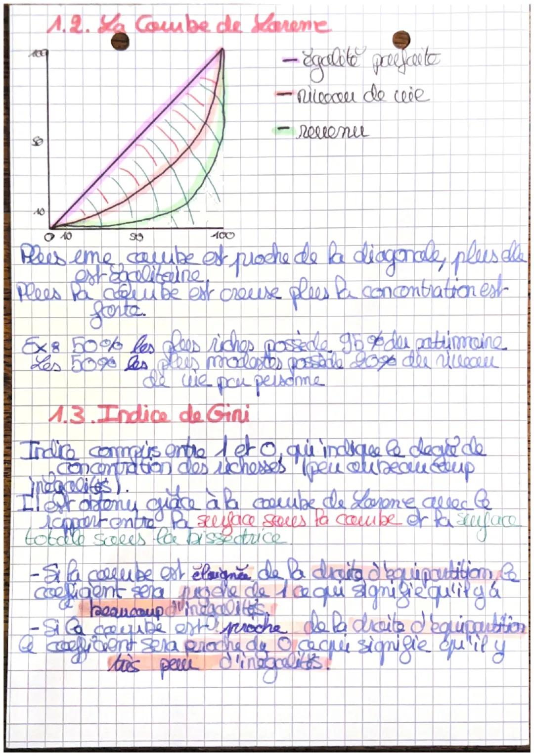 bes
Methodologie Socio
1. Mesurer les inégalités
1.1. Les Quantiles
Il existe diferentes sortes de Quantiles
-les 3 quantiles 125% du total)
