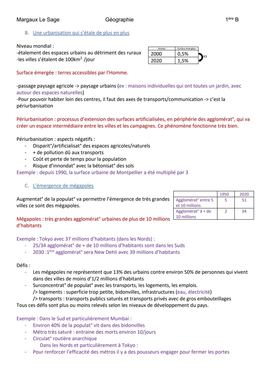 
<h2 id="introduction">Introduction</h2>
<p>La métropolisation est un processus mondial différencié qui affecte les métropoles à l'échelle m