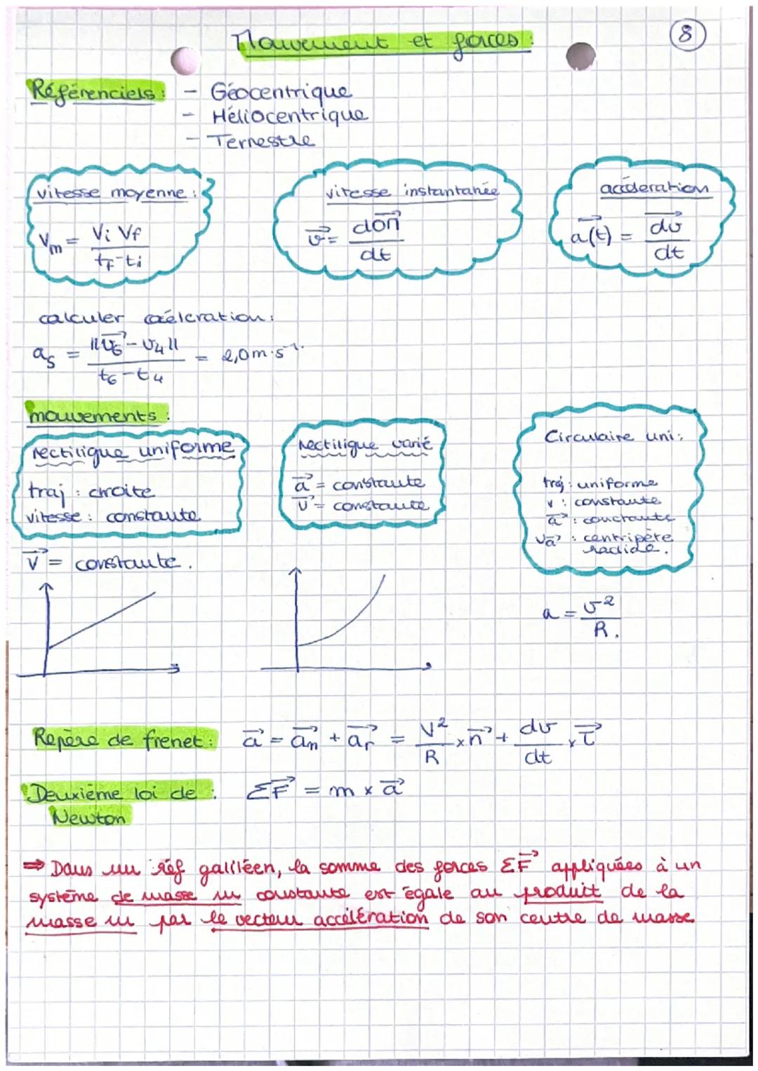# Nawerment et forces:

8

Référenciers:

-

-

-

Geocentrique
Heliocentrique
Terrestre

Vitesse moyenne:

$V_m = \frac{Vi \cdot Vf}{t_f - 