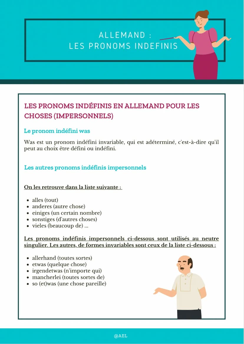 ALLEMAND :
LES PRONOMS INDEFINIS
LES PRONOMS INDÉFINIS EN ALLEMAND POUR LES
PERSONNES (PERSONNELS)
Les pronoms indéfinis personnels mettent 