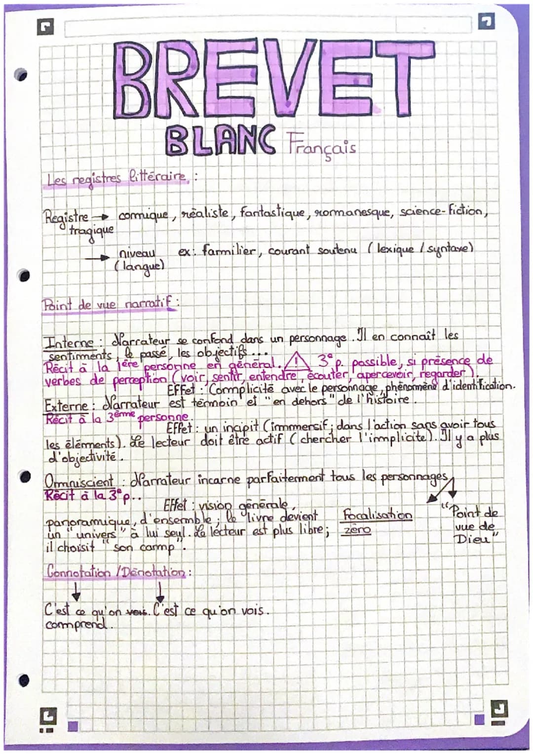 Les registres litteraire :
BREVET
BLANC Français
Registre→→ commique, réaliste, fantastique, romanesque science-fiction,
tragique
ex: famili