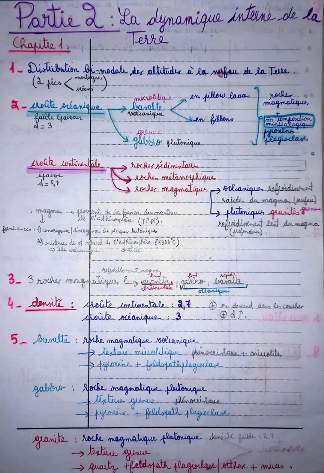 Partie 2: La dynamique interne de la
Terre
Chapitre 1...
1- Distribution bi-modale der altitudes à la surface de la Telle. ²
montagnes
(2 pi