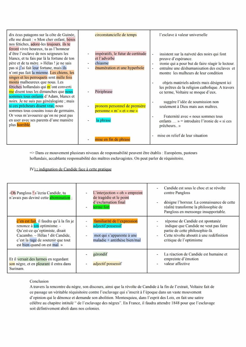 Citations.
Le XVIIe siècle est marqué par le mouvement des Lumières.
A cette époque des philosophes emblématiques tel que Voltaire se distin