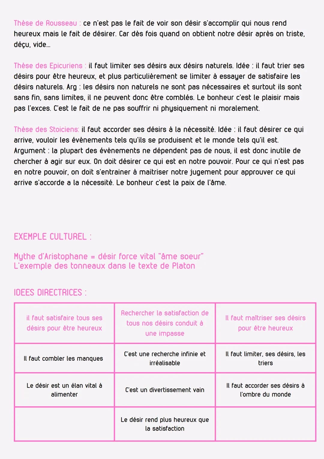 Le Bonheur
PHILOSOPHIE
-
CHAPITRE 6
LE BONHEUR: c'est l'objectif que tous les humains recherchent à travers leurs différentes
buts. C'est la