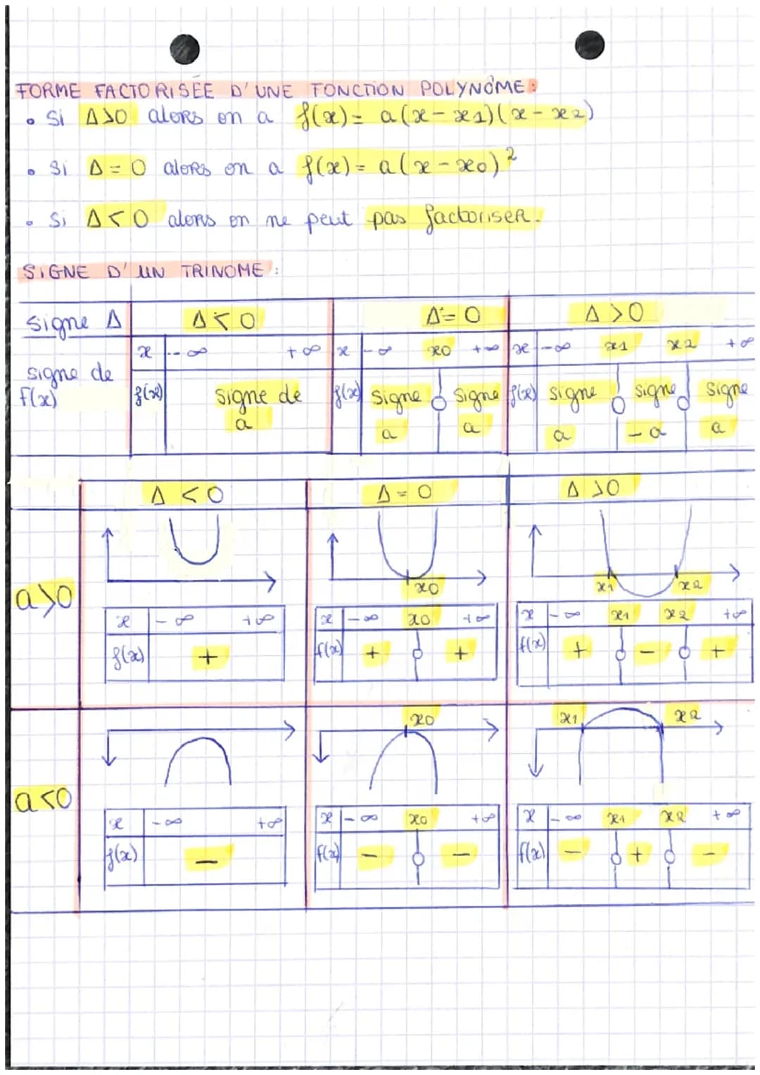 RAPPEL FONCTION 2nd DEGRÉ !
• une fonction polynome du secend degré est écrite sous la forme:
f (x) = ax ² + bx + c où α #0₂
il existe 2 rée