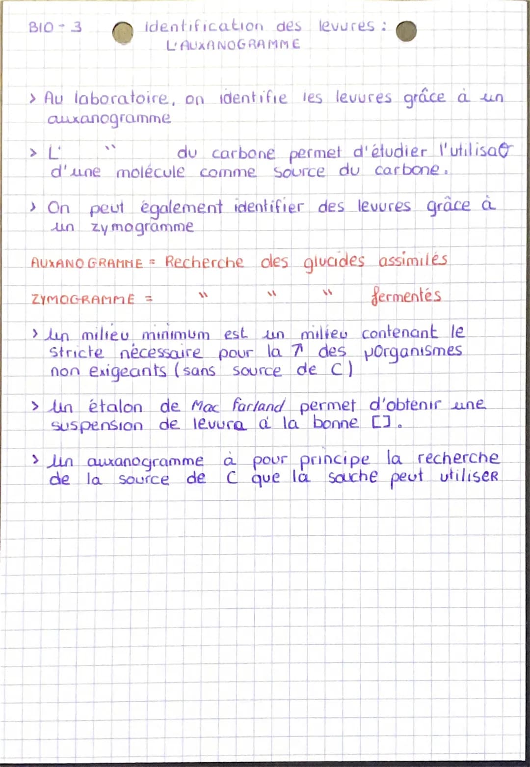 BIO - 3
identification des levures:
L'AUXANOGRAMME
> Au laboratoire, on identifie les levures grâce à un
auxanogramme
> L
du carbone permet 