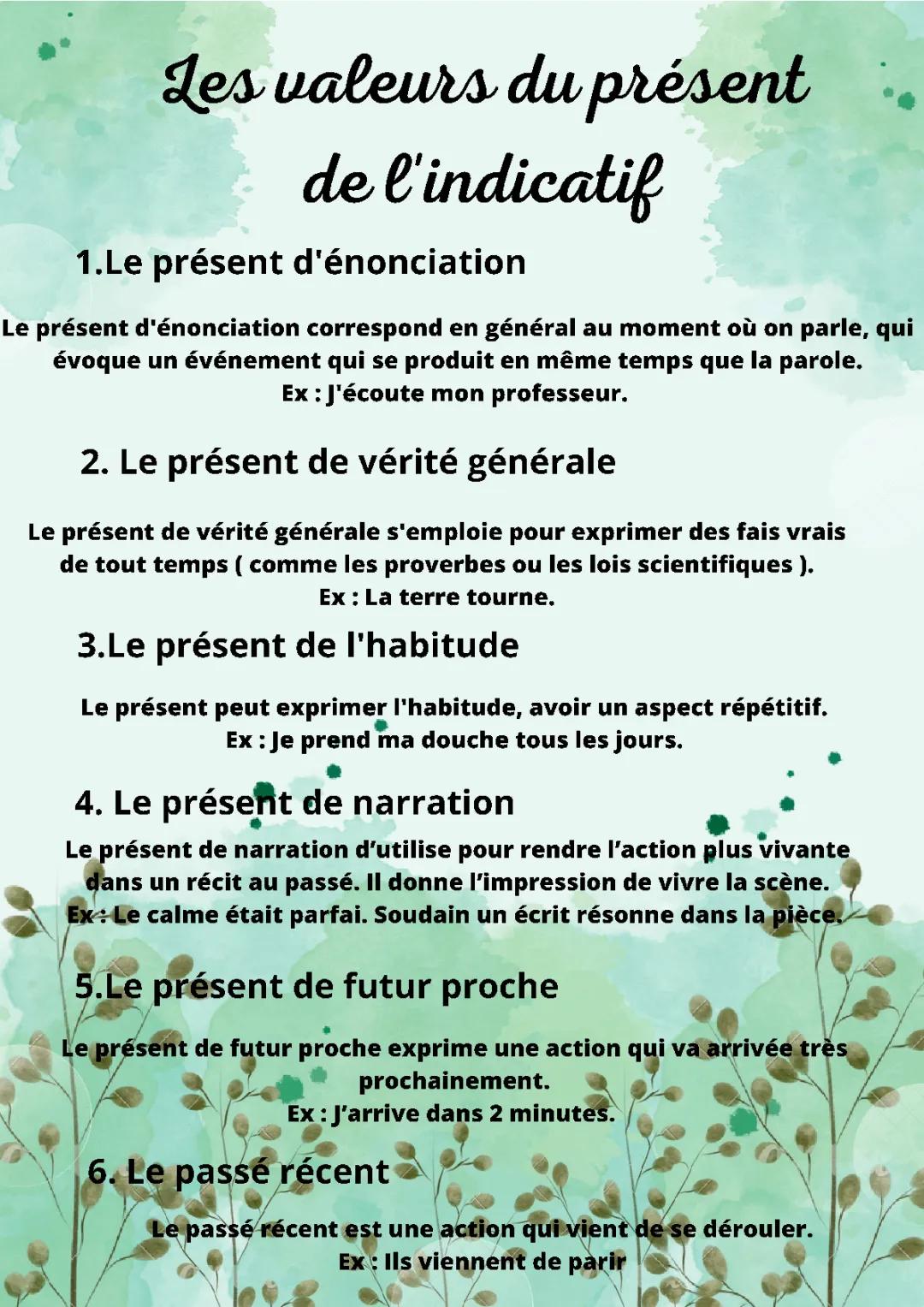 Les valeurs du présent de l’indicatif 