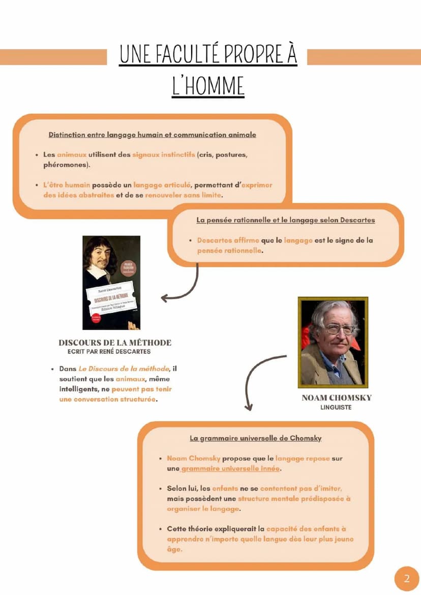 # PHILOSOPHIE
philosophie

---CHAPITRE 5 : LE LANGAGE---

## ÉTYMOLOGIE

- Mot latin : lingua
- Signification: langue

## RÉFÉRENCES


![ima
