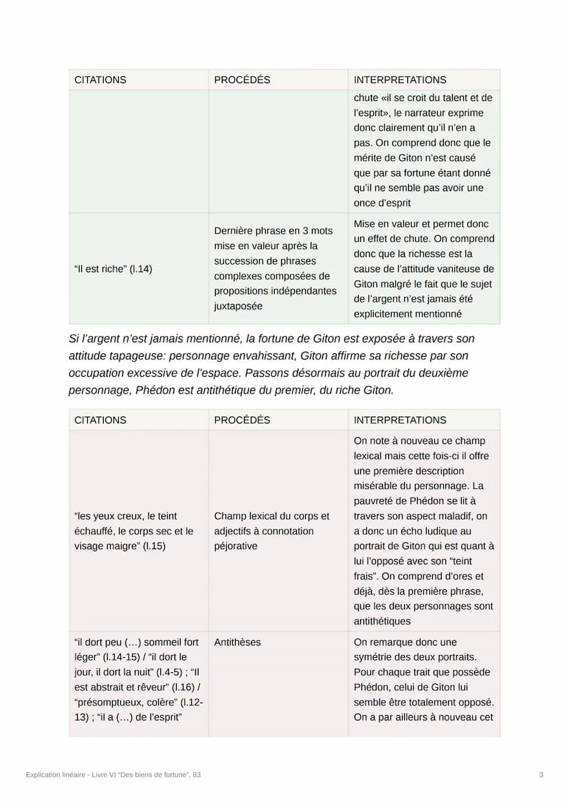 Explication linéaire - Livre VI
"Des biens de fortune", 83
[Crée par @souumaya_iduw]
Introduction :
Dans la remarque 5 du Livre VI "Des Bien