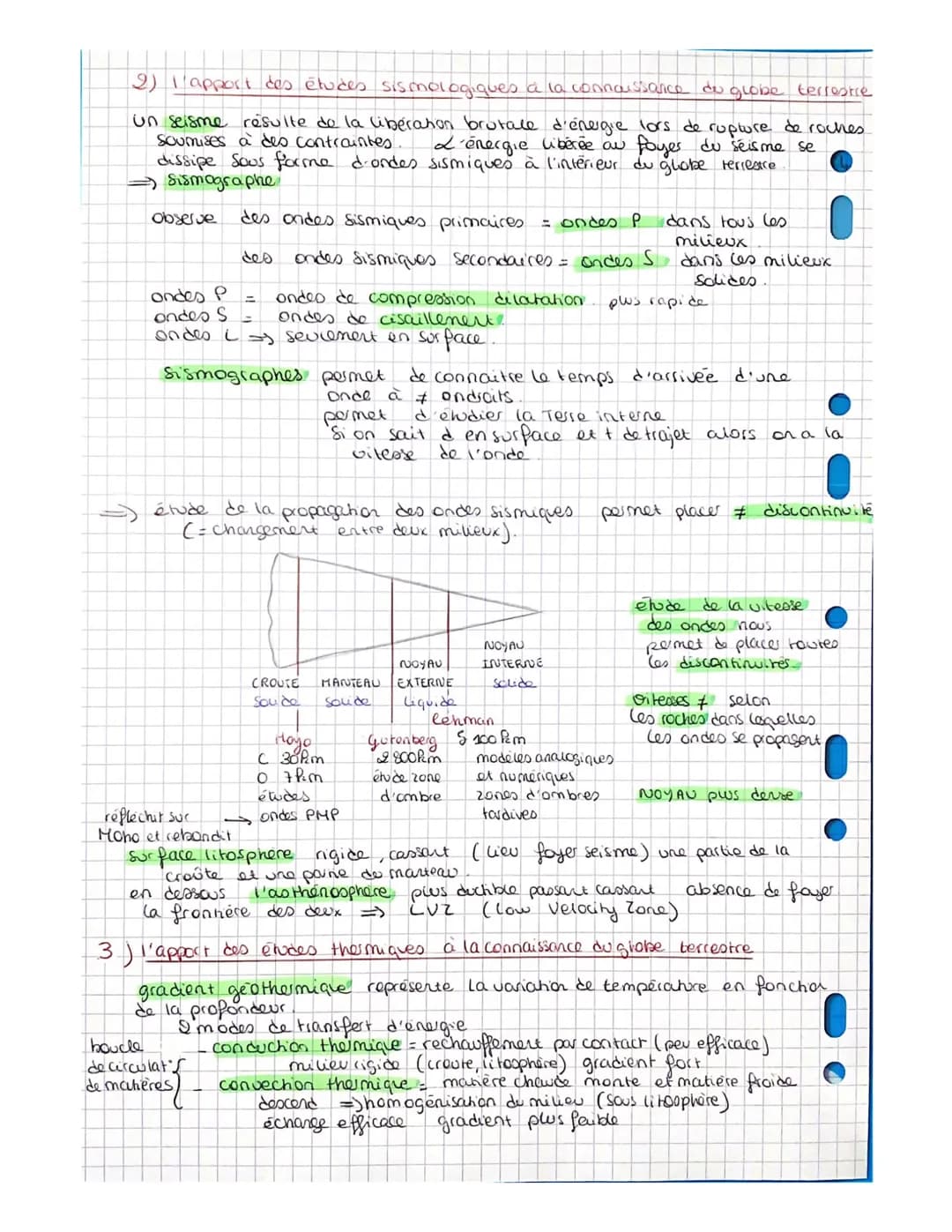 C
T 1
Chapitre 1
1) Un contraste
étude des reliefs
met en evidence
continentale
altitudo moyenne
0km
-7km
clivages
La
dynamisme
de la
La Str