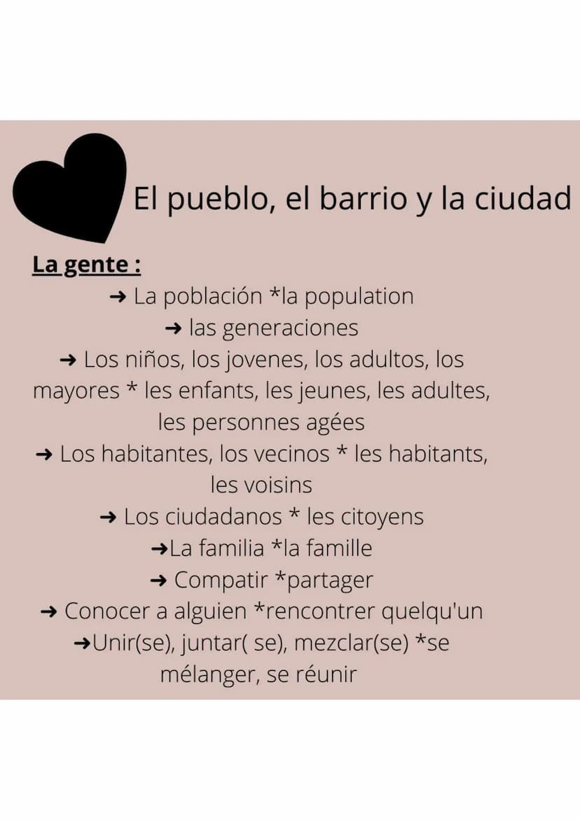 Espagnol
Mots de vocabulaire
sur << El pueblo, el
barrio y la ciudad >>
Instagram: nor.studyi El pueblo, el barrio y la ciudad
Los lugares :