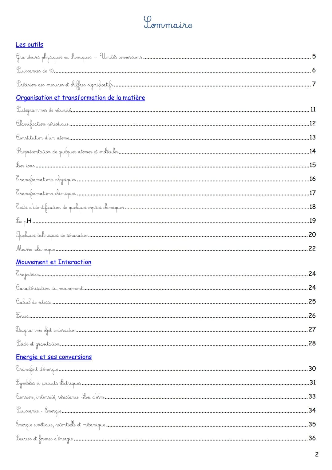 Le Livret du
petit
scientifique
Cycle 4 Les outils
Grandeurs physiques ou chimiques - Unités conversions.
Puissances de 10......
Précision d