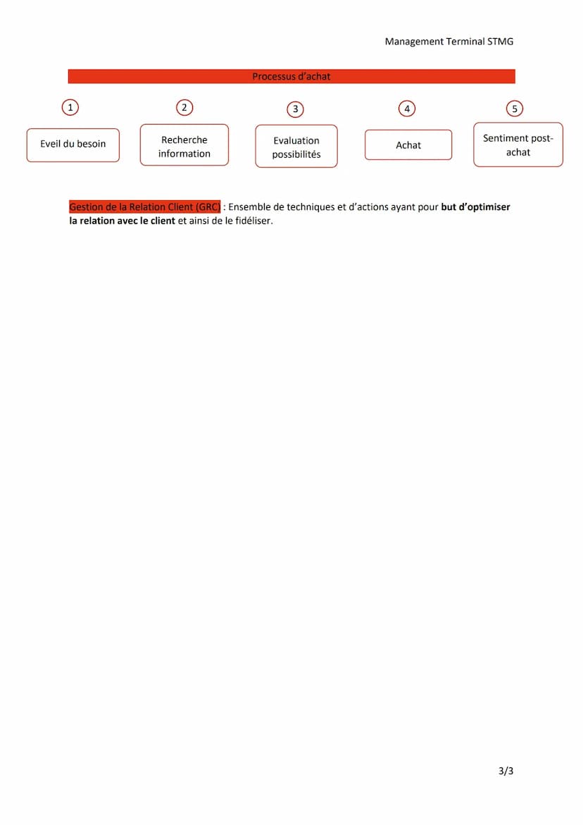 Thème 2 : Les organisations et les acteurs
Chapitre 7: Les transformations numériques, vecteur d'amélioration de la relation
avec les client