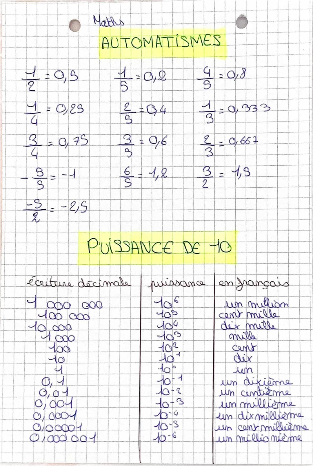 Amuse-toi avec les Automatismes et Puissances de 10 en Maths!