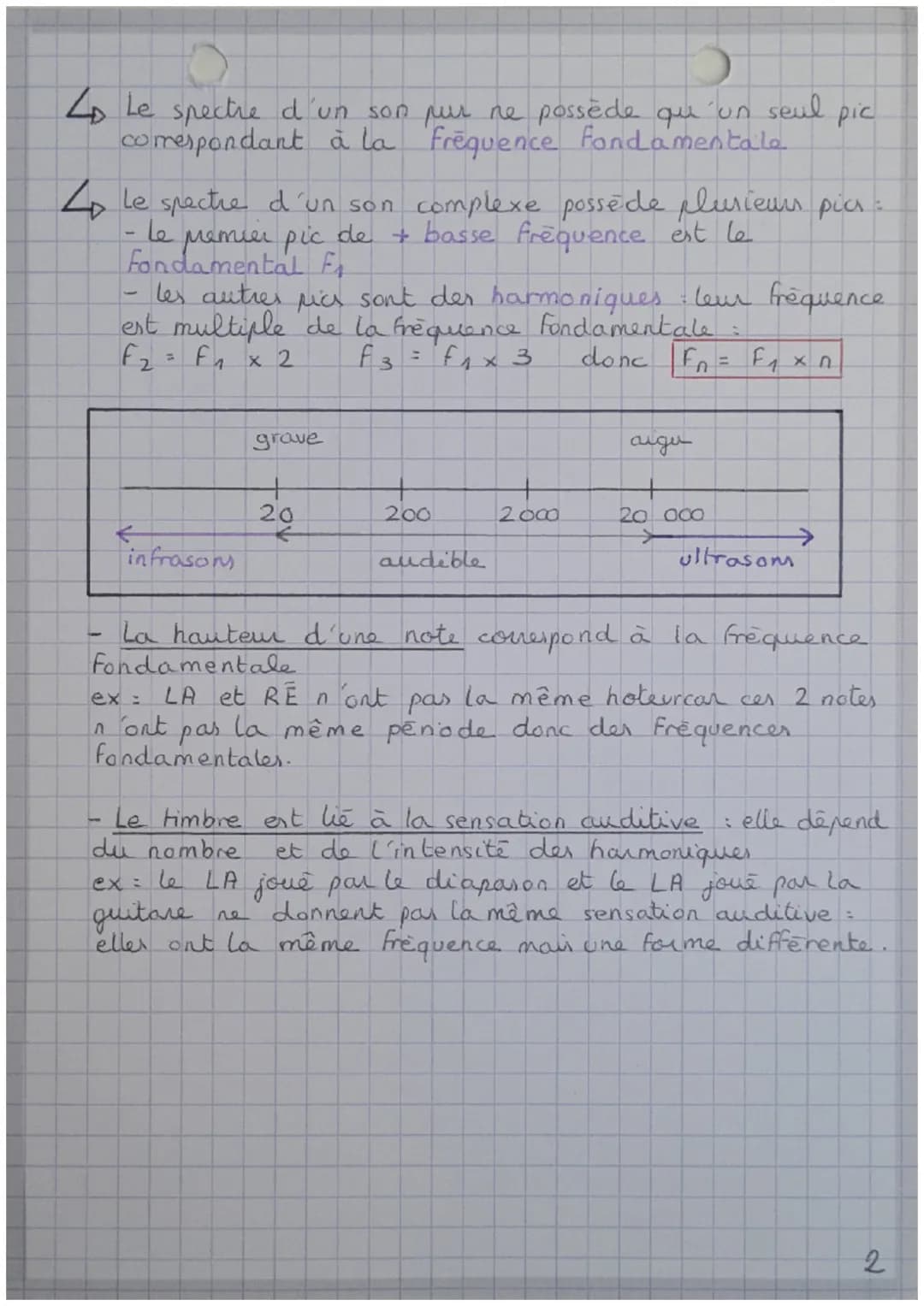 Theme 4
Chapitre 11
I. Les deux types de sons
4 Un son est lié à une vibration periodique de
période I et de fréquence f
F
Ten s
et fen
ANAL