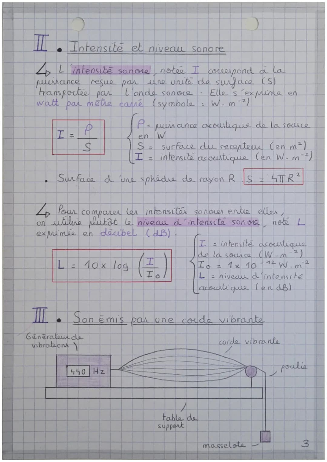 Theme 4
Chapitre 11
I. Les deux types de sons
4 Un son est lié à une vibration periodique de
période I et de fréquence f
F
Ten s
et fen
ANAL