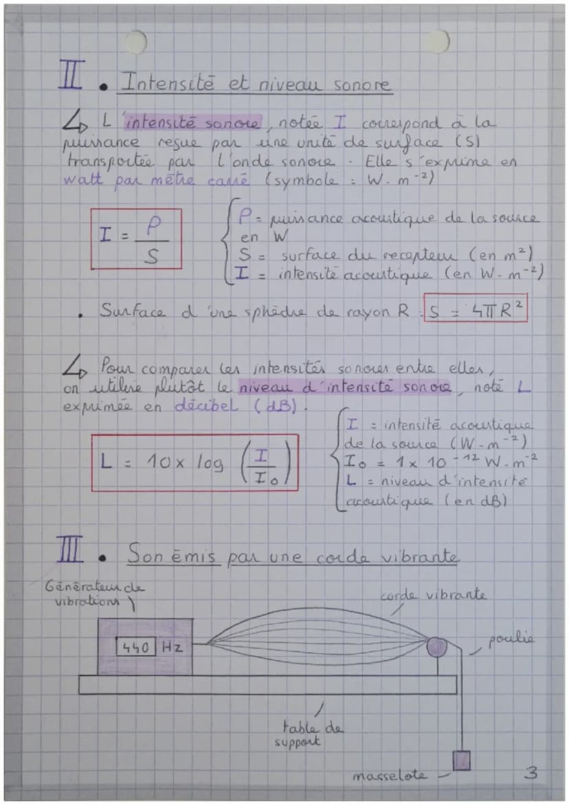 Theme 4
Chapitre 11
I. Les deux types de sons
4 Un son est lié à une vibration periodique de
période I et de fréquence f
F
Ten s
et fen
ANAL