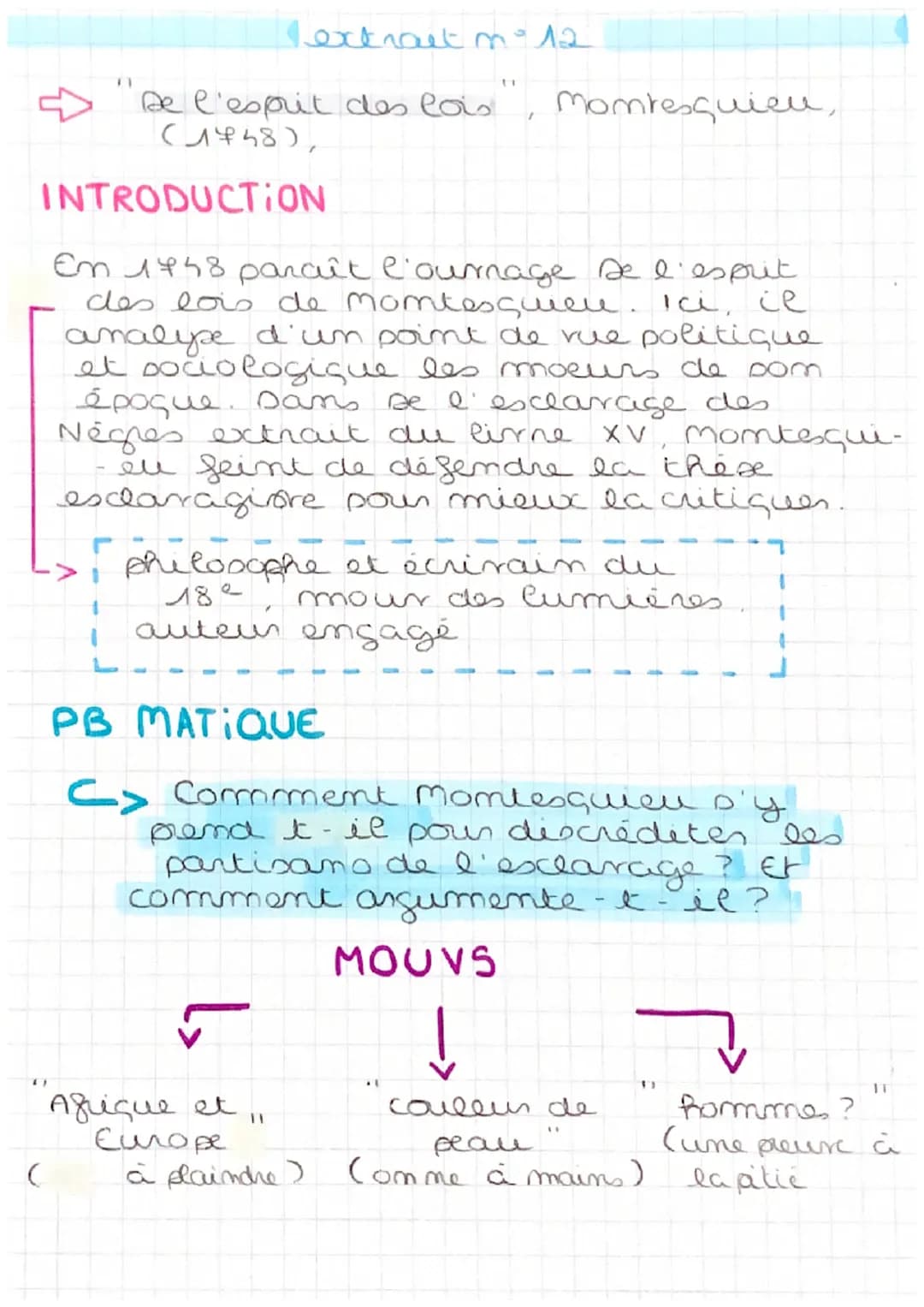 De l'esprit des lois
(1948),
(
extrait m² 12
extra
INTRODUCTION
Em 1958 paraît l'ourage de l'esprit
des lois de momtesswen. Ici, il
analyse 