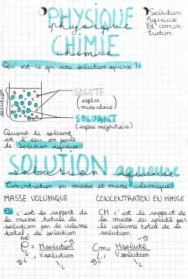 Know solution aqueuse et concentration  thumbnail