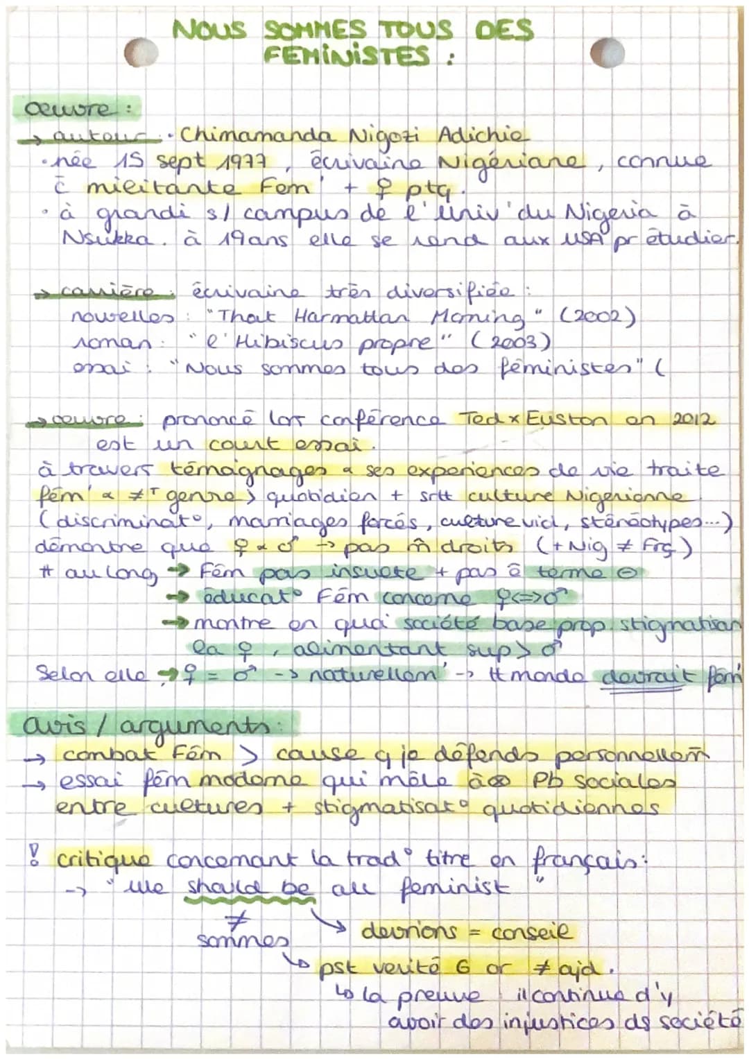 œuvre:
NOUS SOMMES TOUS DES
FEMINISTES :
autour. Chimamanda
•née 15 sept 1977
& militante Fem' + & ptq.
à grandi s/ campus de l'univ' du Nig