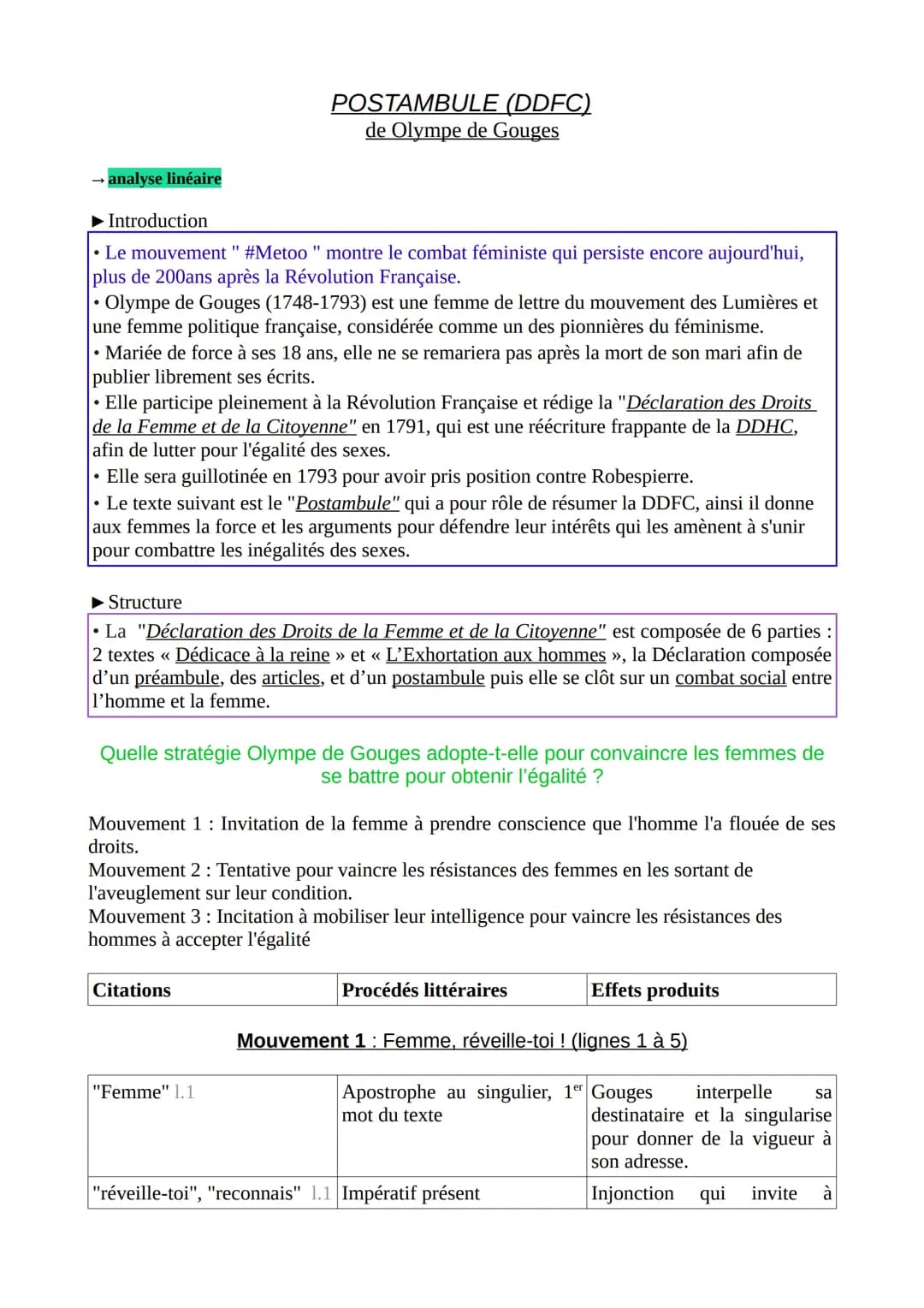 Égalité, j'écris ton nom
Postambule (DDFC) de Olympe de Gouges
Femme, réveille-toi ; le tocsin de la raison se fait entendre dans tout l'uni