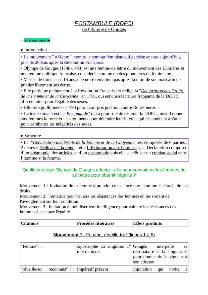 Égalité, j'écris ton nom
Postambule (DDFC) de Olympe de Gouges
Femme, réveille-toi ; le tocsin de la raison se fait entendre dans tout l'uni