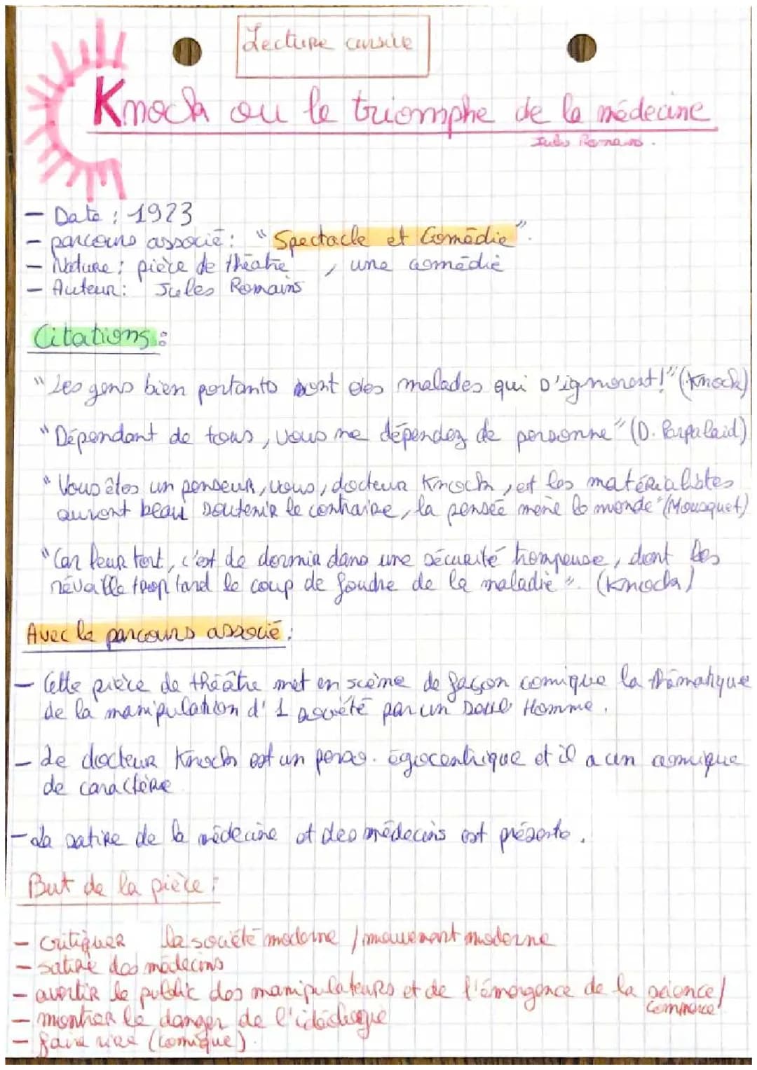 Résumé et Analyse de 'Knock' par Jules Romains: Actes et Scènes en Simples Mots