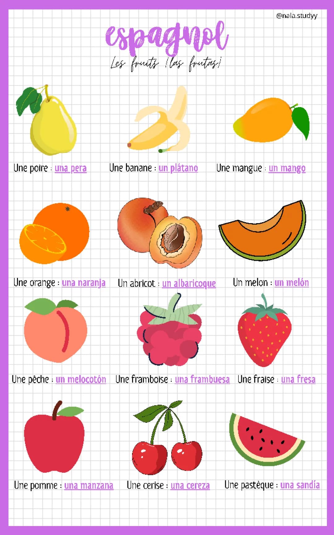 Découvre les fruits et légumes en espagnol pour s'amuser