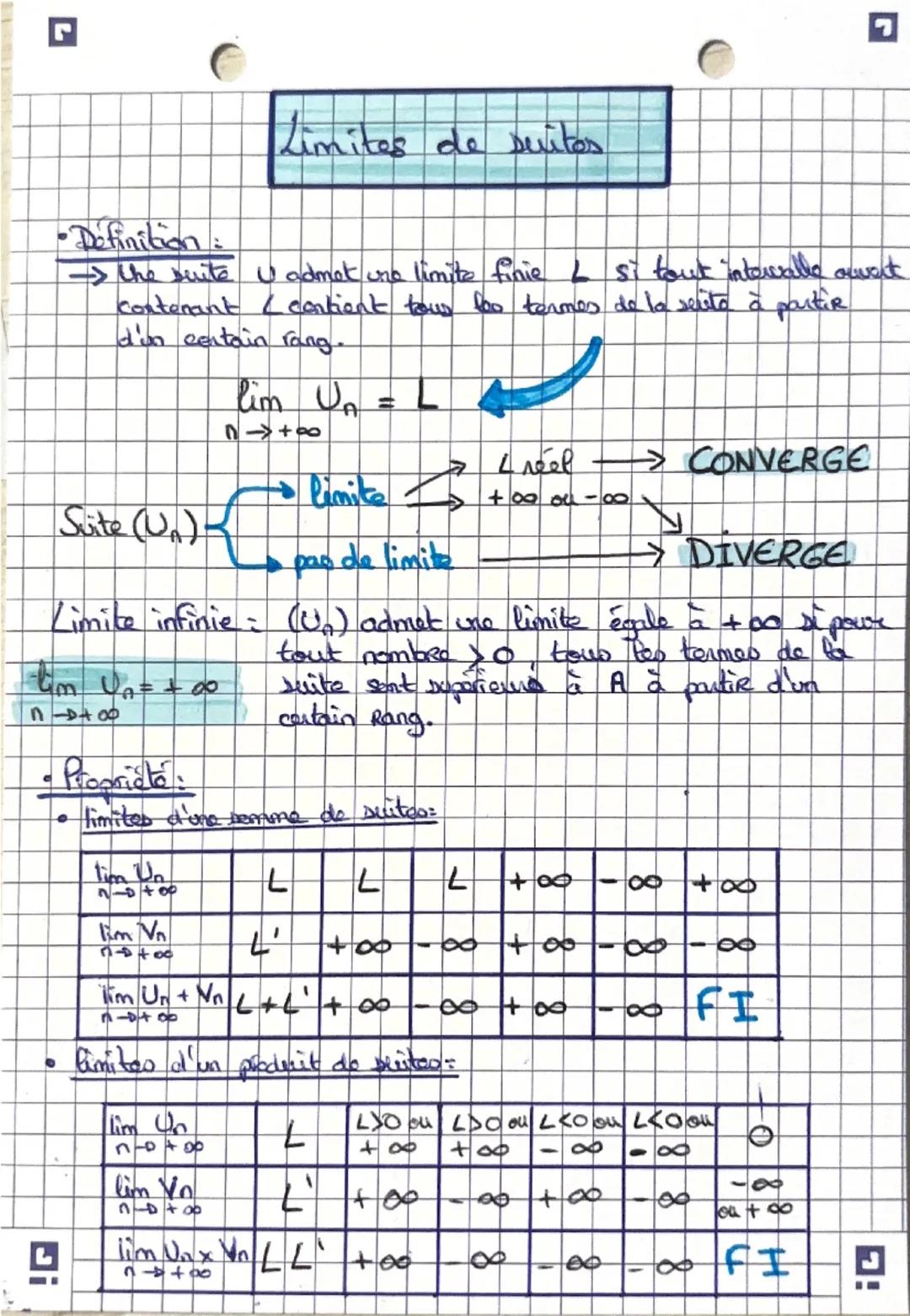 ◉
Limites de suites
G
•Definition:
→ the suite U admet une limite finie L si tout intervalle arvelt
contenant (contient tous too termes de l