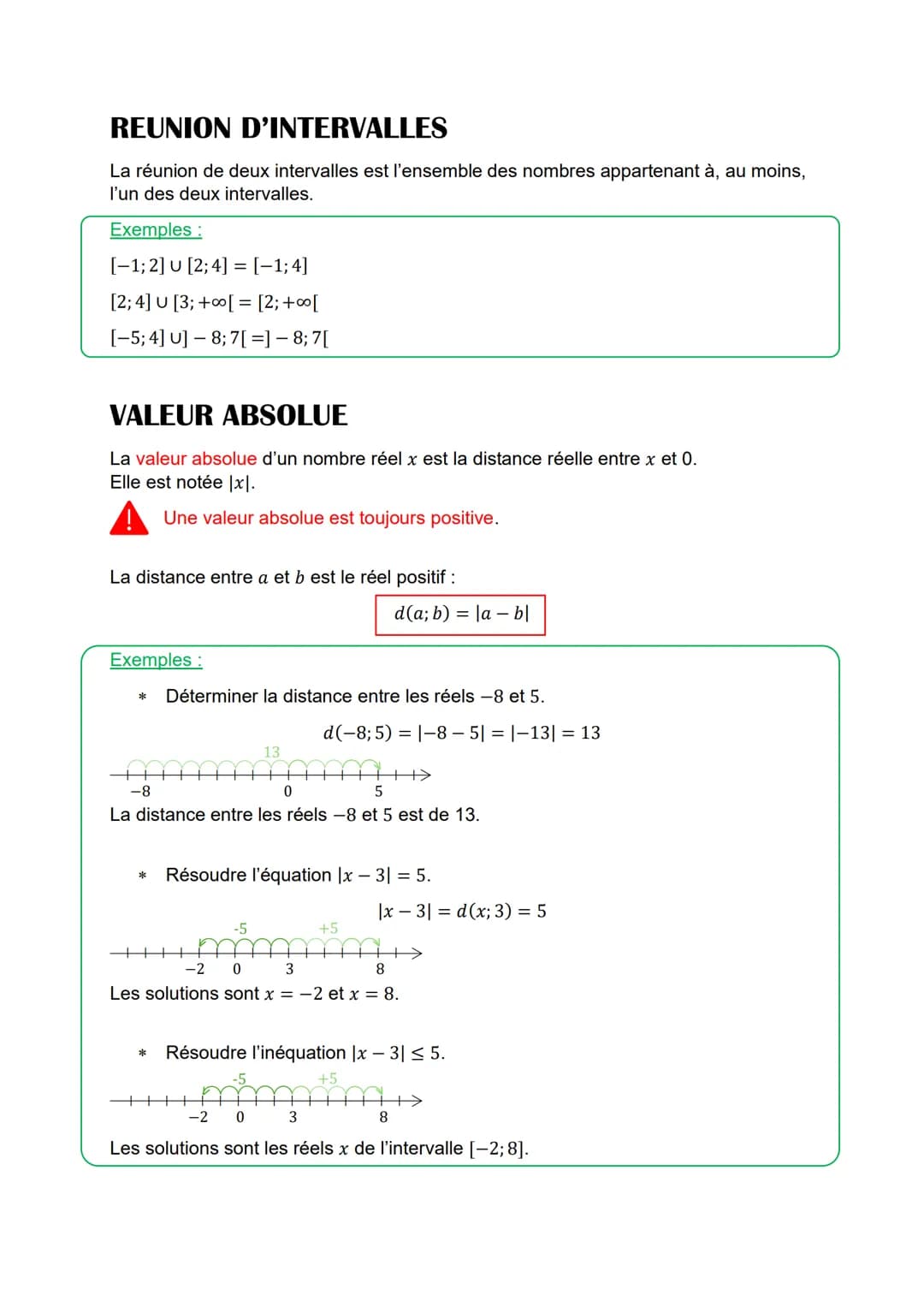 a et b deux réels
Intervalles
L'intervalle noté :
Un intervalle est l'ensemble des réels compris entre a et b.
Il est noté entre crochets.
E