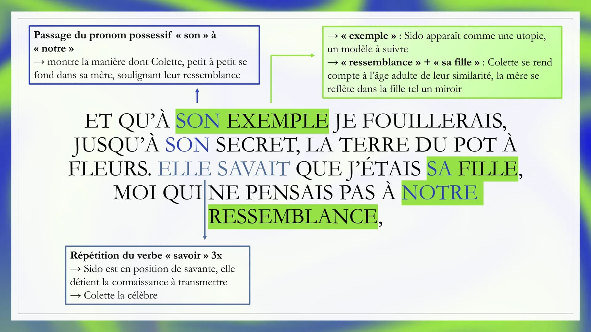 Auteur: Colette
LE MASSACRE DE
LA ROSE
Date: 1930
Recueil Sido, suivie de les
Vrilles de la Vigne
Parcours la célébration du
monde INTRODUCT
