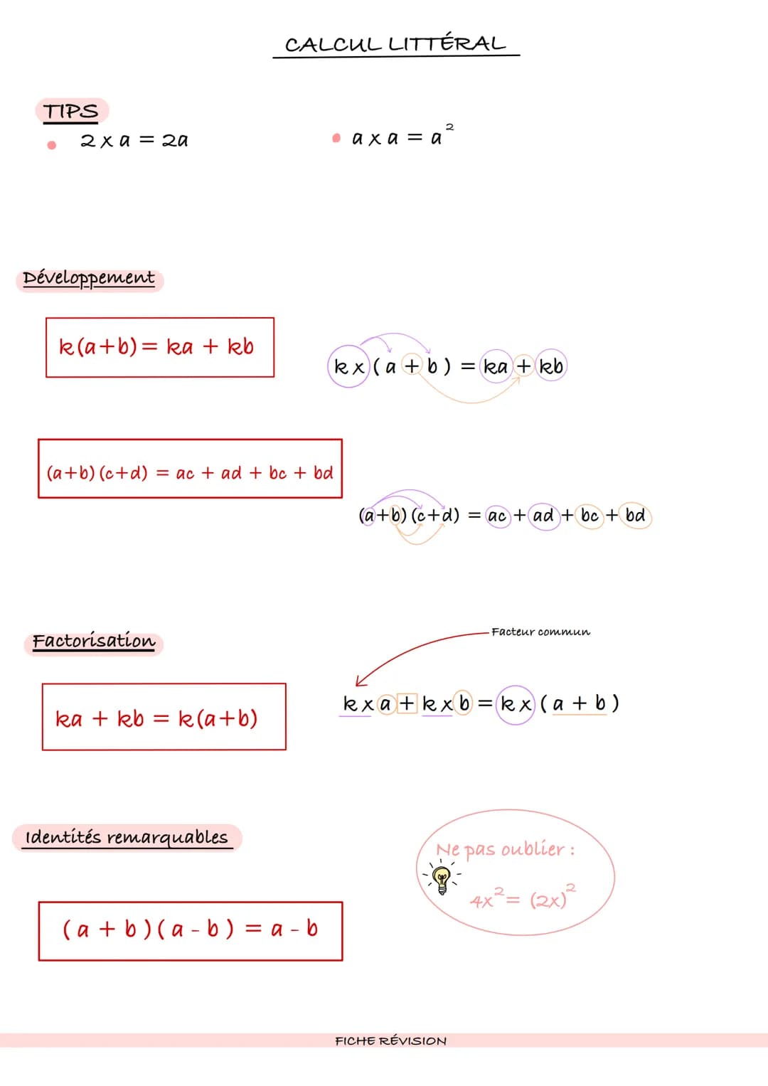 TIPS
2xα = 2a
Développement
k(a+b)= ka + kb
Factorisation
ka + kb = k(a+b)
CALCUL LITTÉRAL
(a+b) (c+d) = ac + ad + bc + bd
Identités remarqu