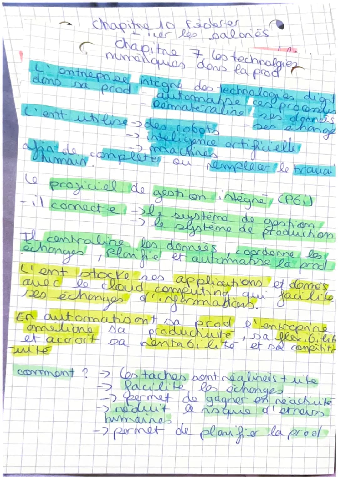 I
chapitre 2: modéle économique
et creation de valeur.
un modele economique décrit comment
une organisation! Qua gagner
de l'argent
fonction