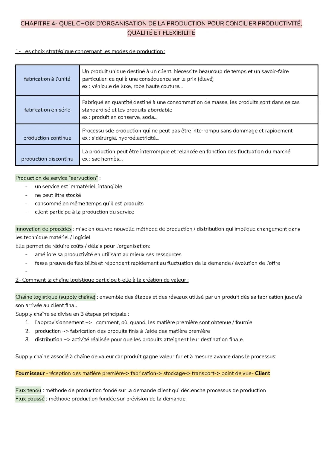 Les Transformations Numériques et la Production: Comment Ça Change Tout