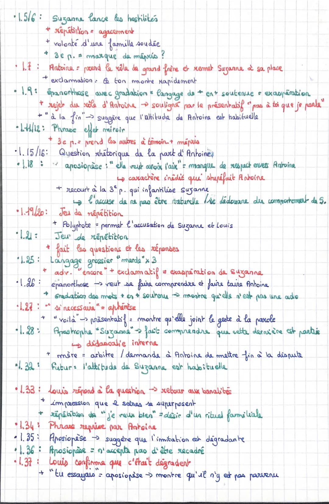 JUSTE LA FIN DU MONDE
AUTEUR JEAN-LUC LAGARCE
BIBLIOGRAPHIE
ANALYSE UNEAIRE
4 MOUVEMENTS?
PROBLEMATIQUE
。
•
+
D
•
•
FRANCAIS
•
Vient d'un mi